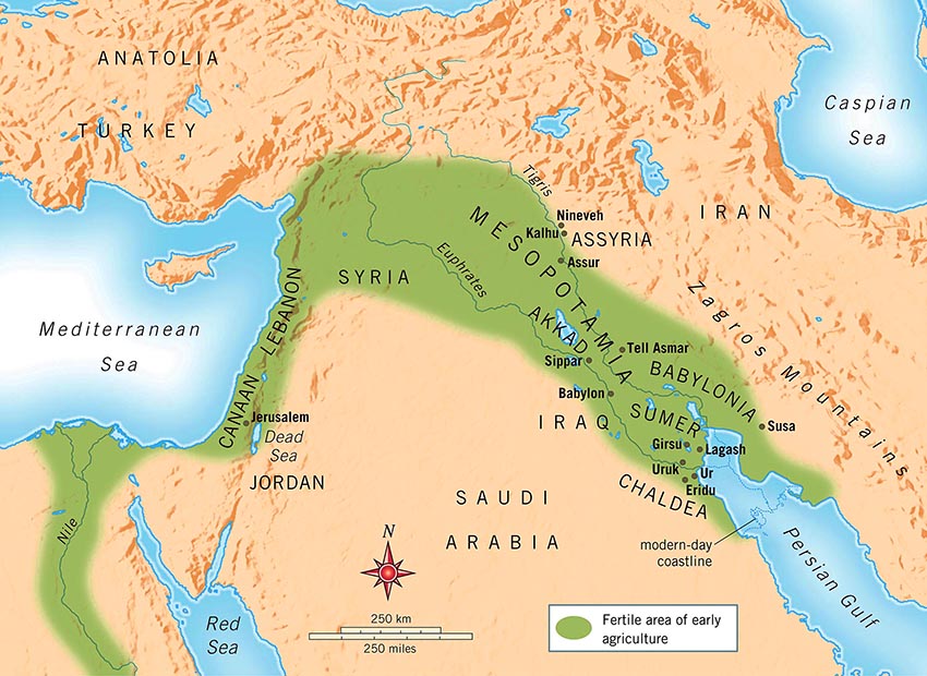 Peradaban Mesopotamia